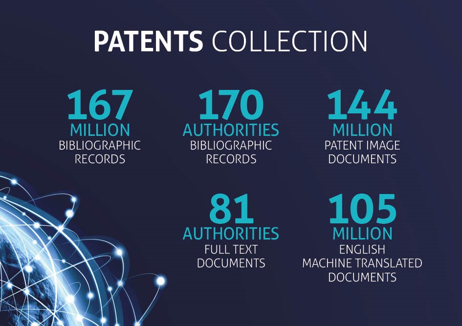 LHIP Patents